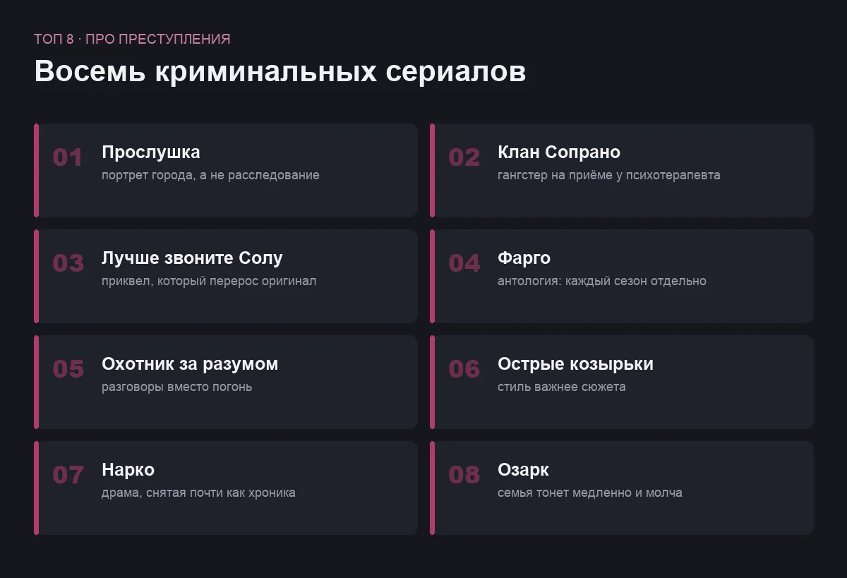 Список восьми сериалов про преступления с короткими пояснениями