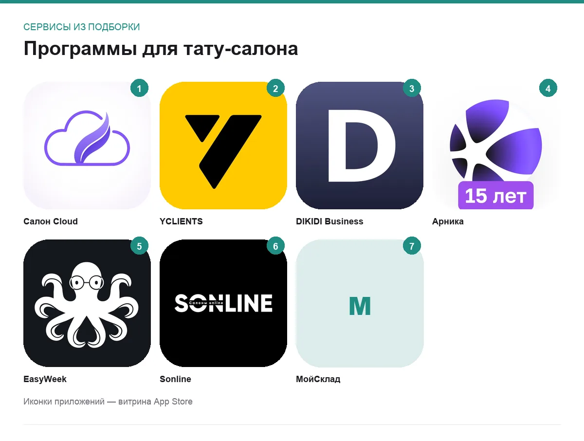 Сетка иконок программ для тату-салона из подборки