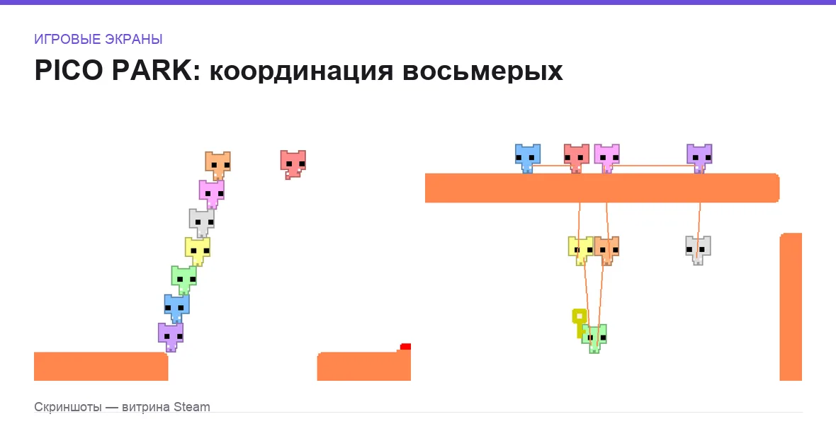 PicoPark — игровые экраны