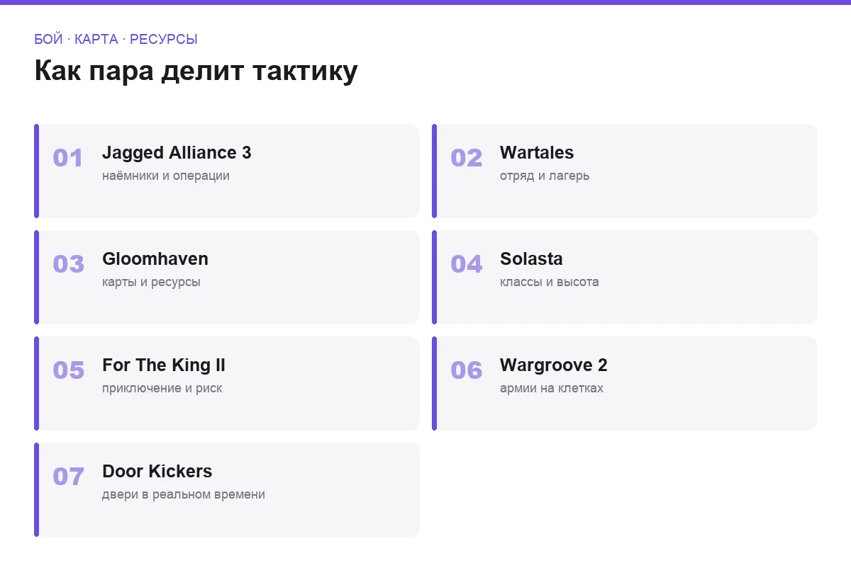 Плиточный список семи тактических игр для двоих