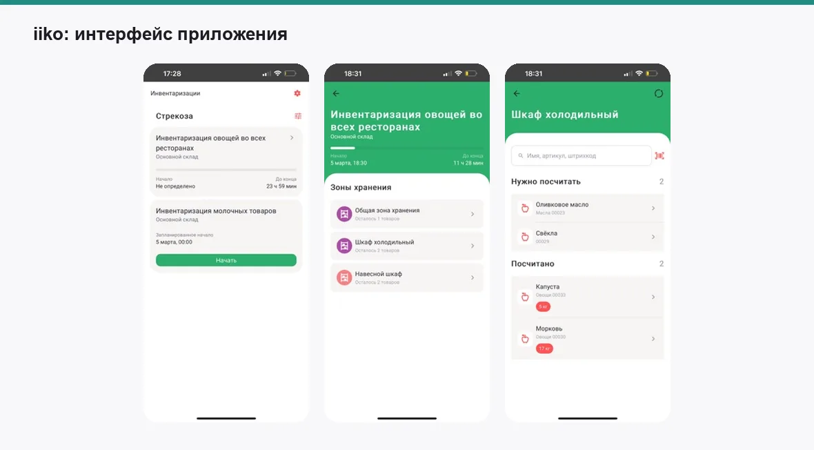 iiko — экраны приложения