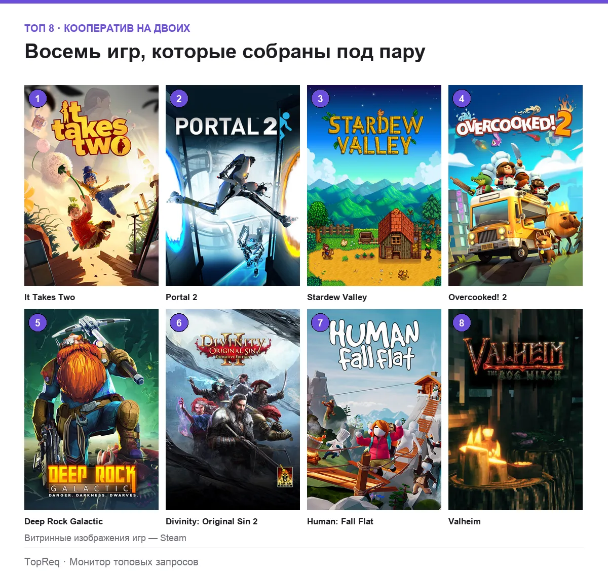 Постеры восьми кооперативных игр для двоих