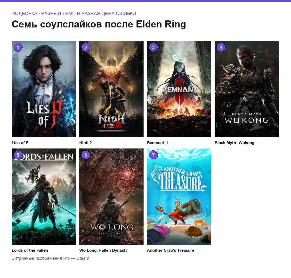Сетка витринных обложек семи соулслайков