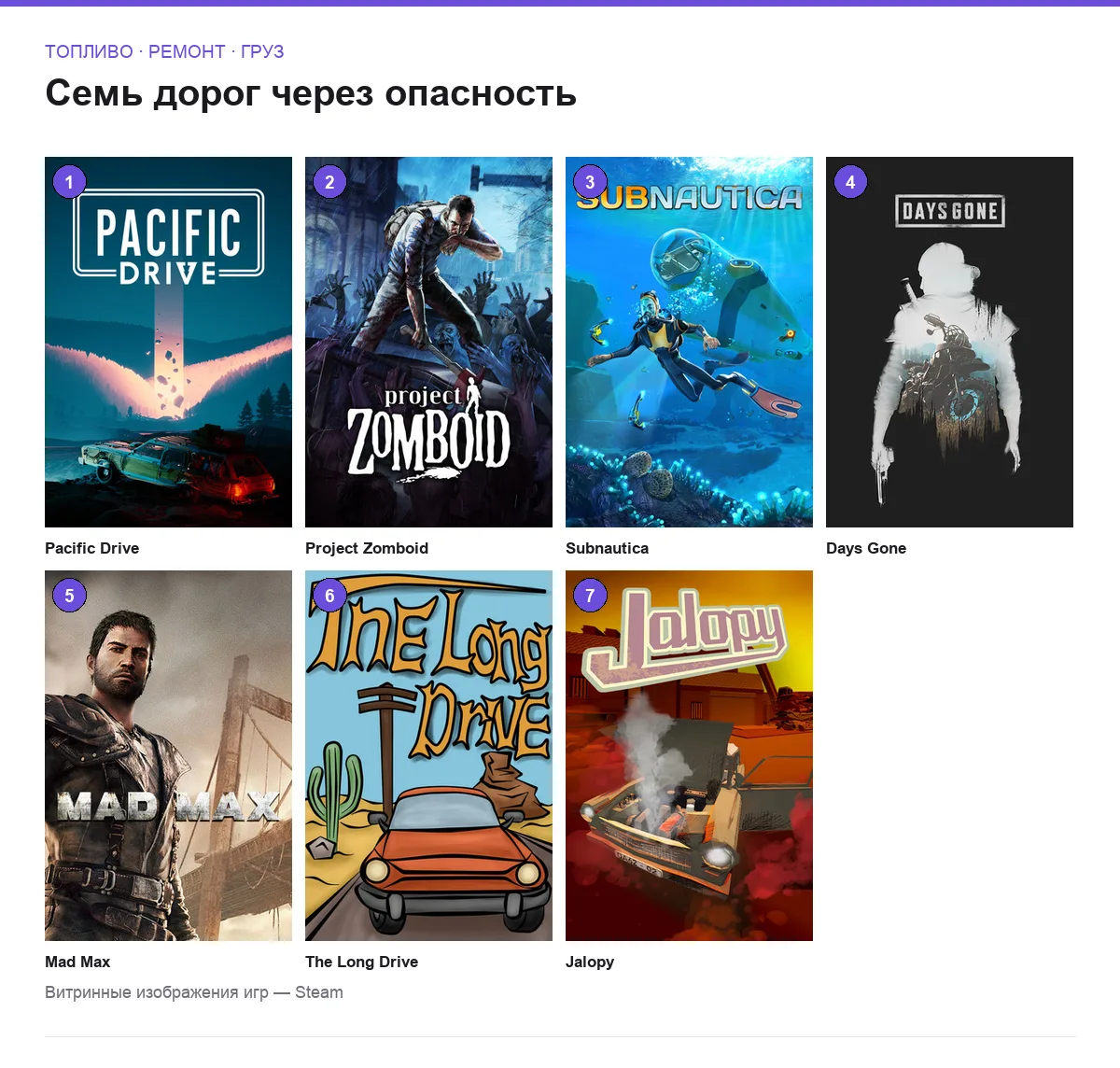 Сетка обложек семи игр про выживание с транспортом