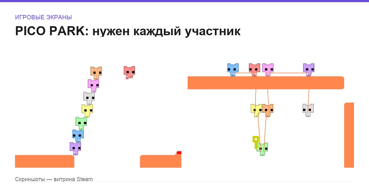 PicoPark — игровые экраны