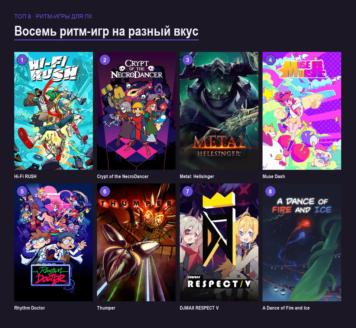 Витринные изображения восьми ритм-игр для ПК