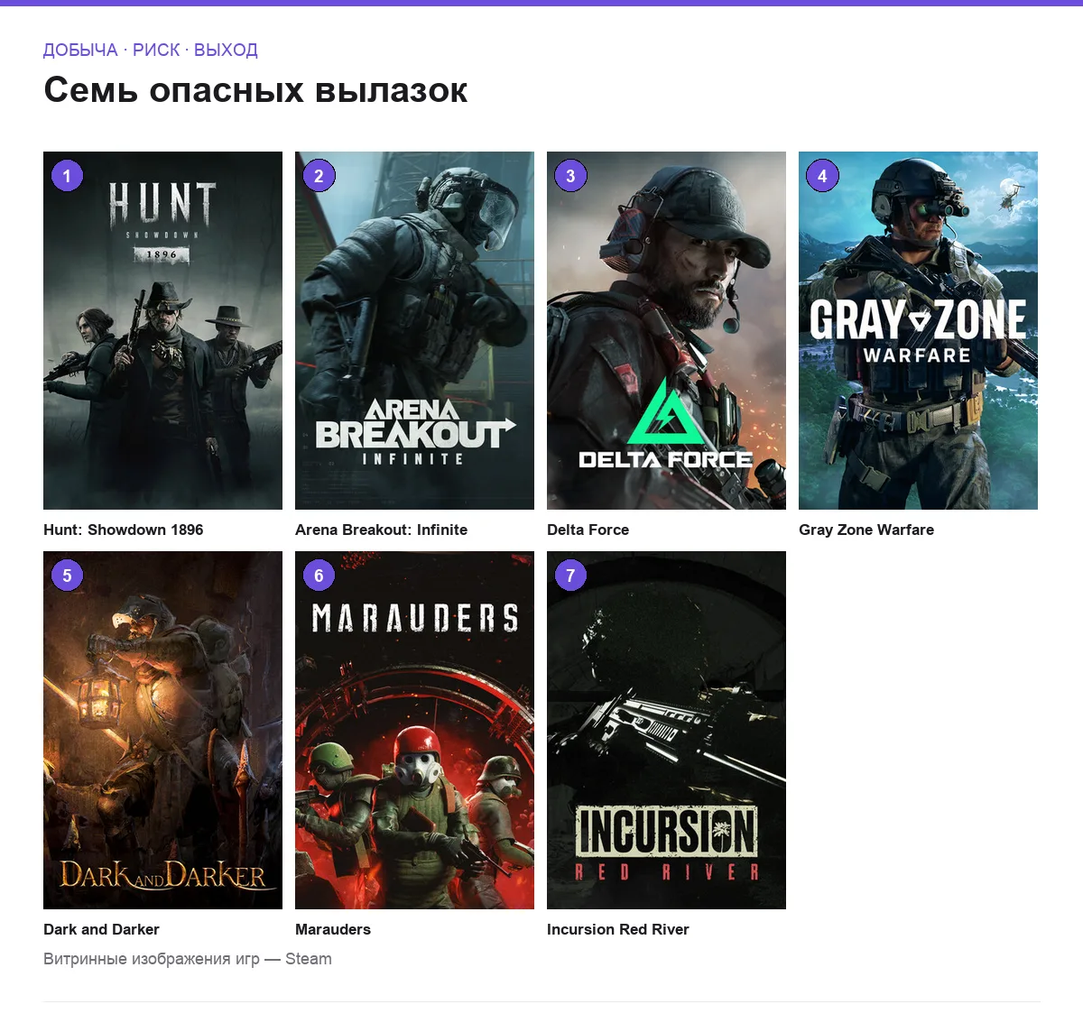 Сетка обложек семи экстракшн-игр для небольшого отряда