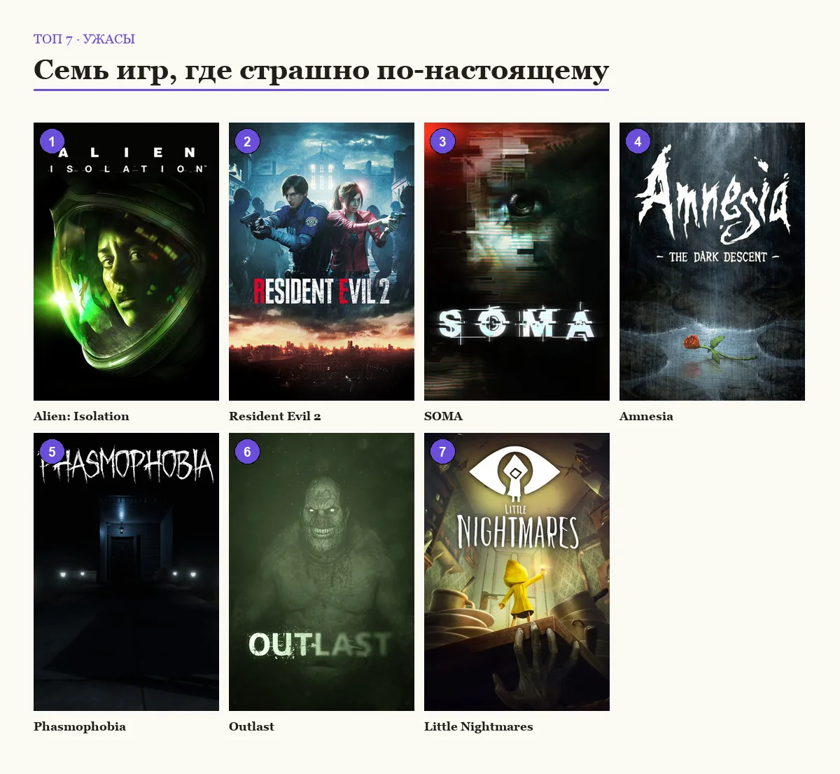 Постеры семи игр в жанре ужасов