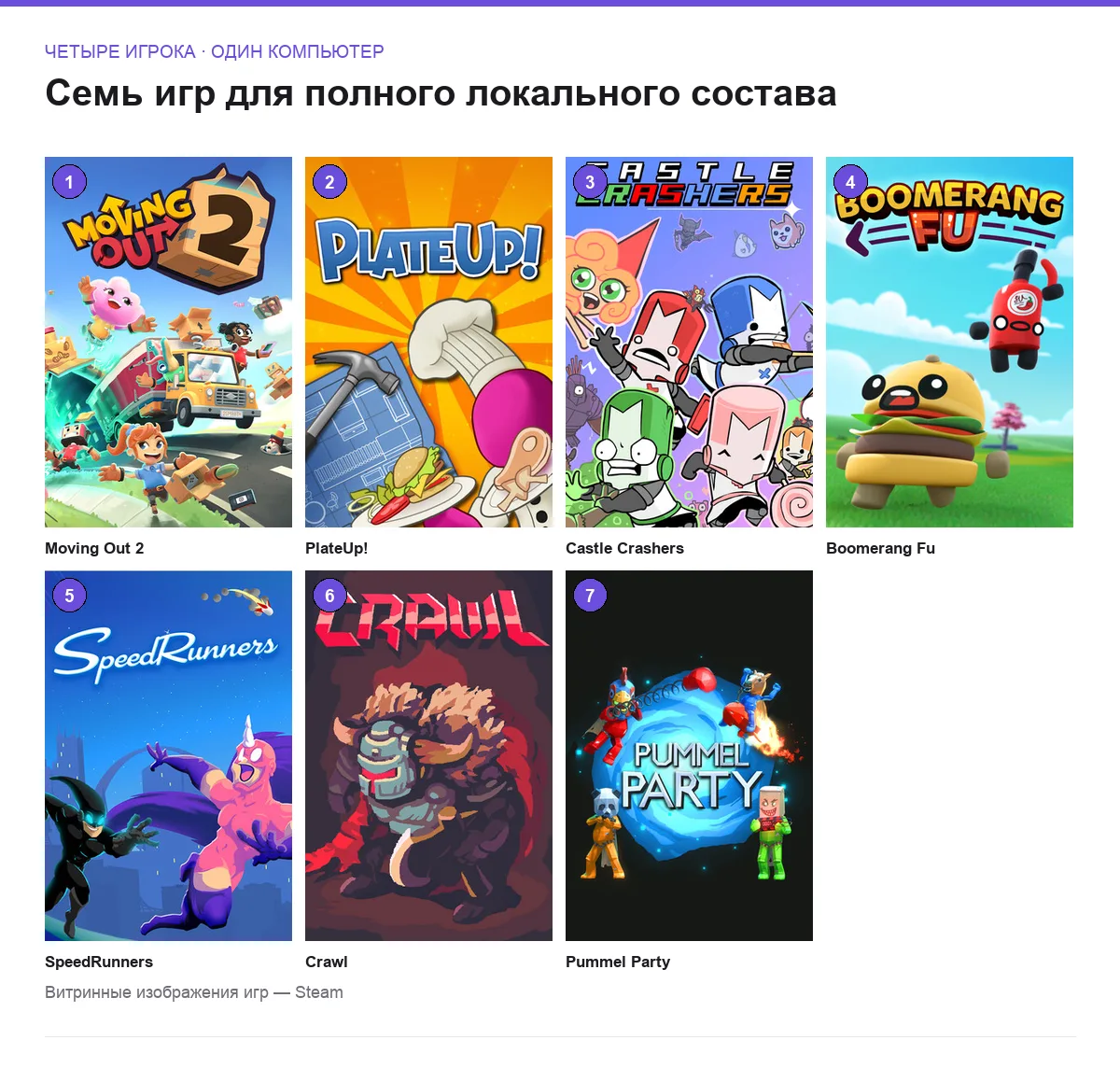 Сетка обложек семи игр для четырёх человек за одним компьютером