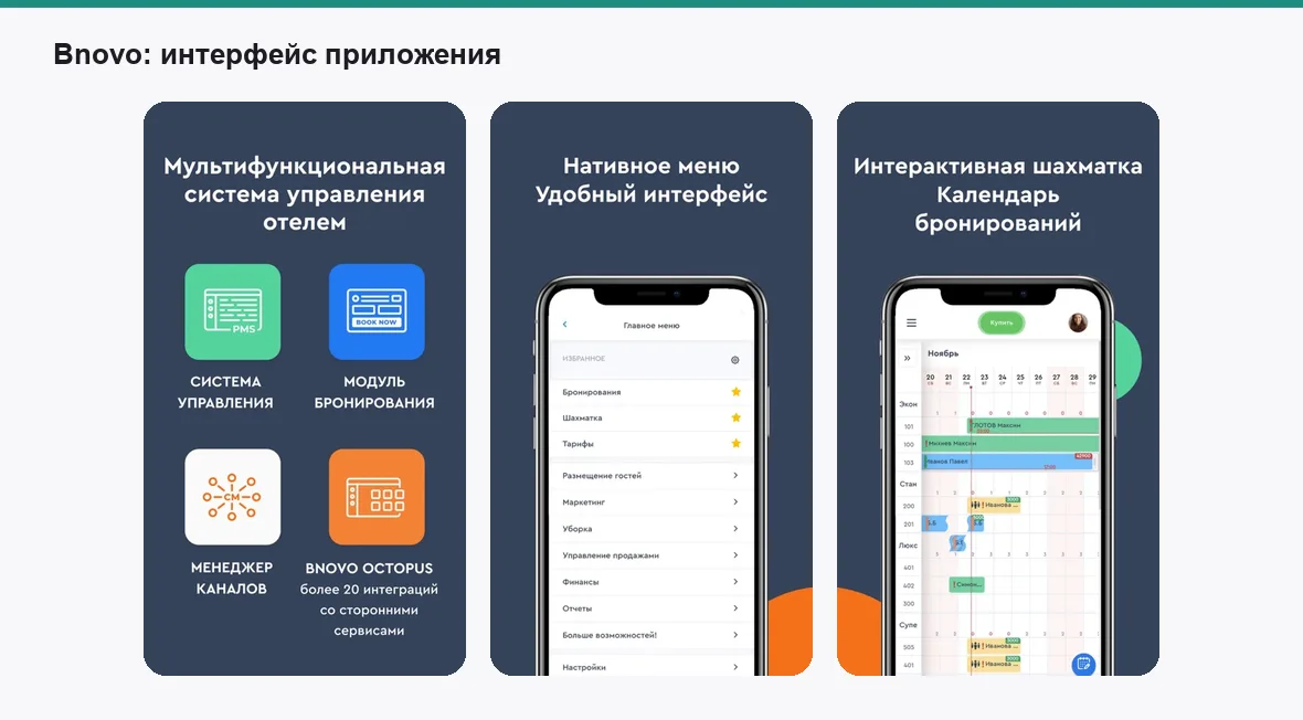 Bnovo — экраны приложения