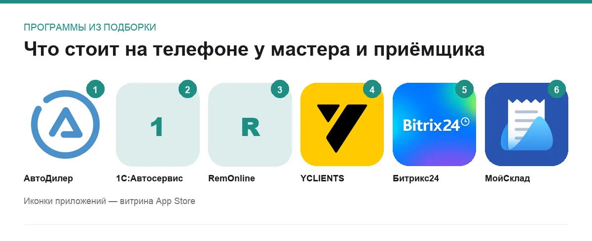 Сетка иконок приложений для автосервиса