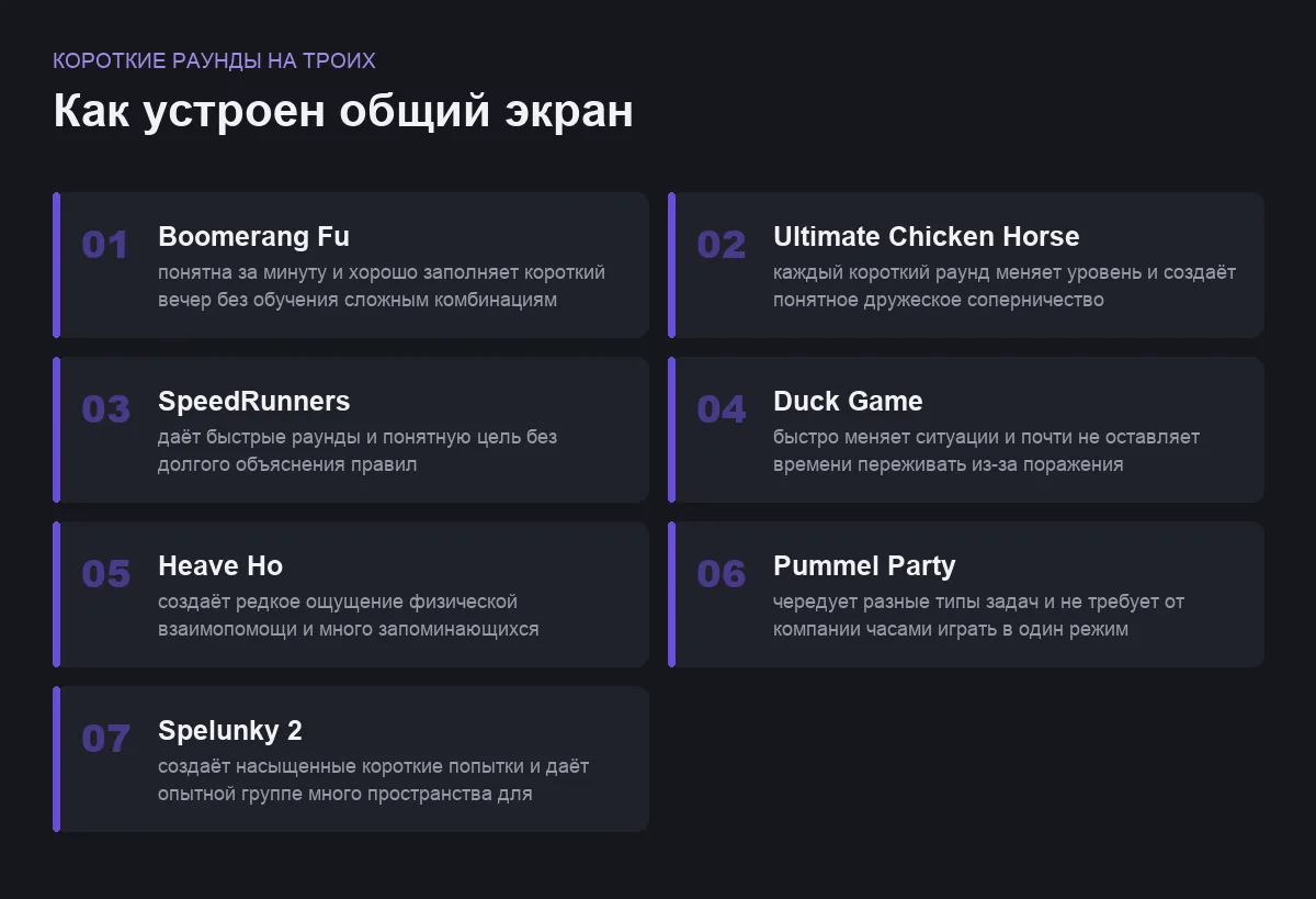 Плитки сравнения игр: короткие раунды на троих
