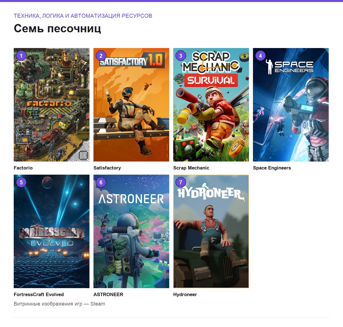 Обложки семи песочниц: техника, логика и автоматизация ресурсов