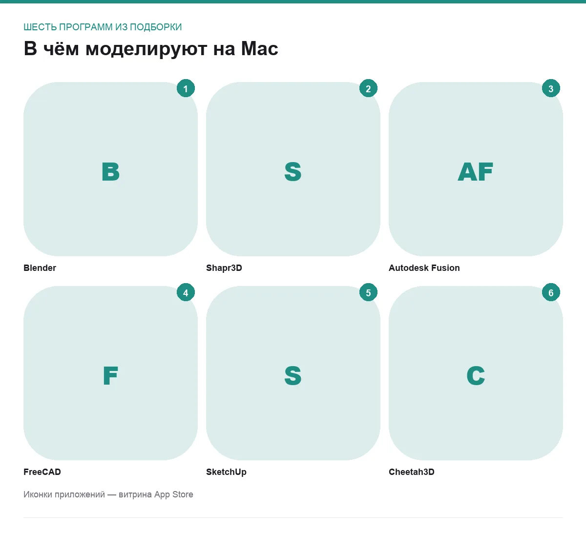 Сетка иконок программ для 3D и моделирования на macOS