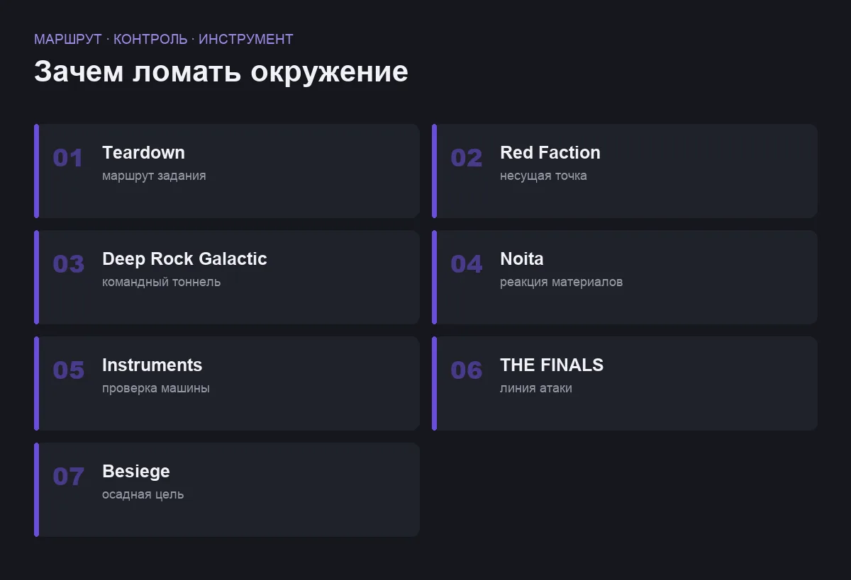 Плиточный список семи игр с разрушением окружения