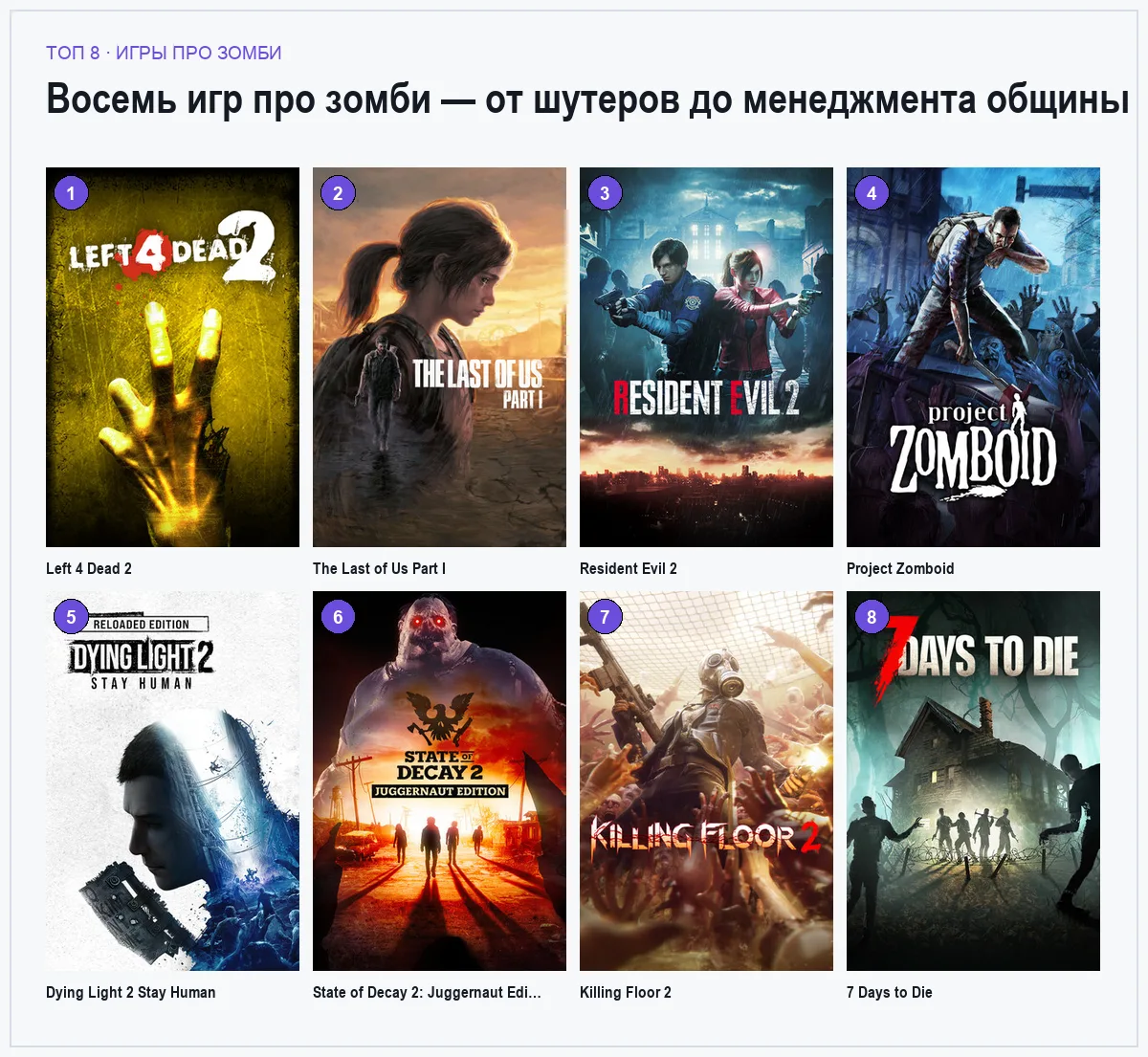 Витринные изображения восьми игр про зомби