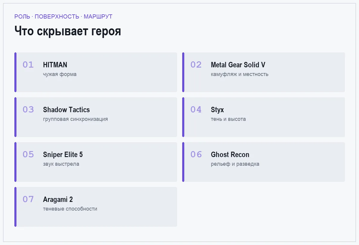 Плиточный список семи игр про маскировку