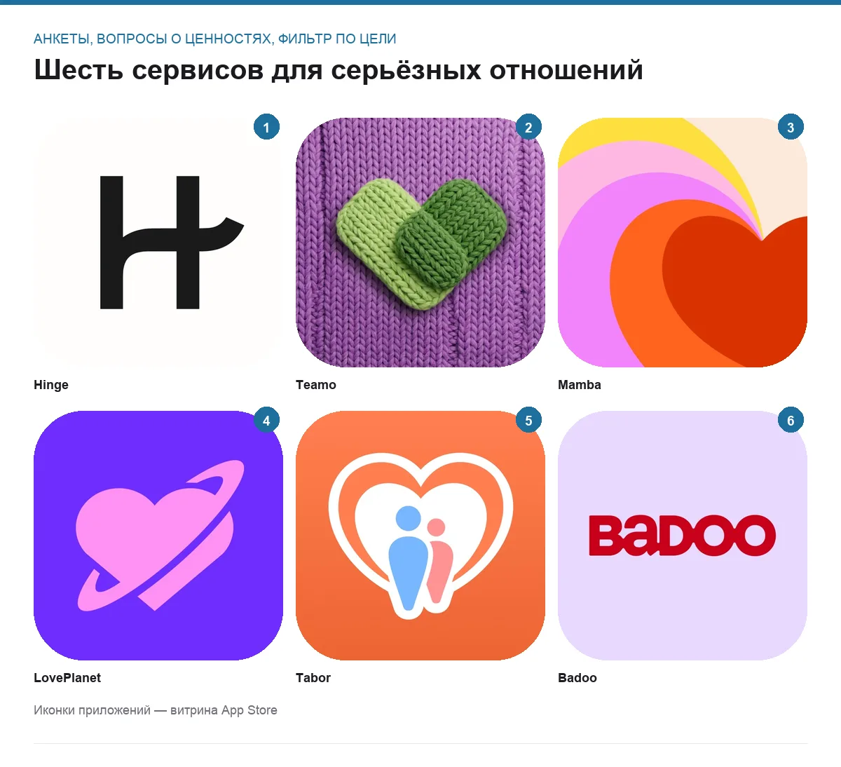 Сетка иконок шести приложений для знакомств: Hinge, Teamo, Mamba, LovePlanet, Tabor, Badoo