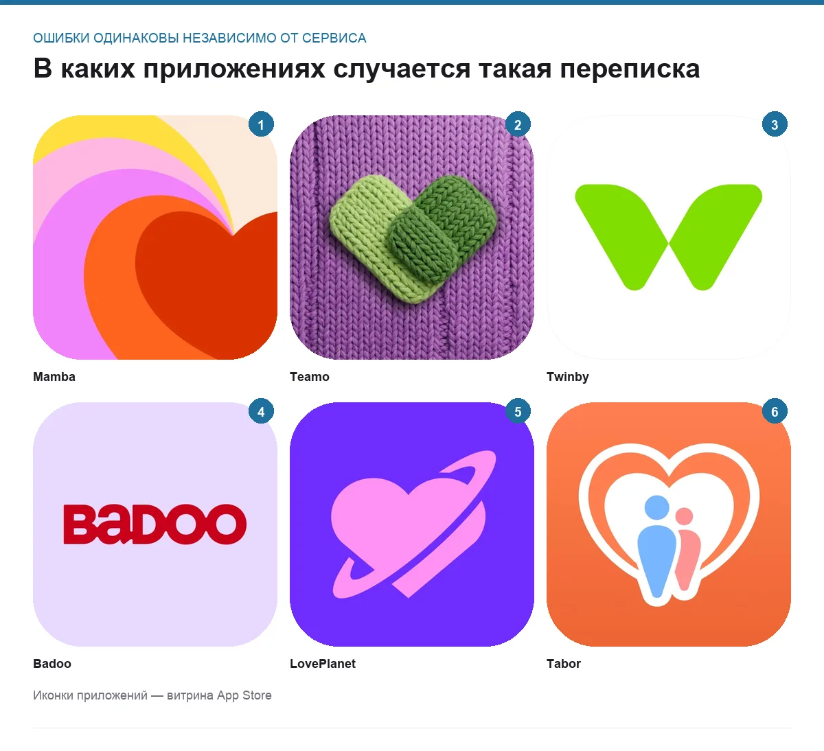 Сетка иконок шести приложений для знакомств: Mamba, Teamo, Twinby, Badoo, LovePlanet, Tabor