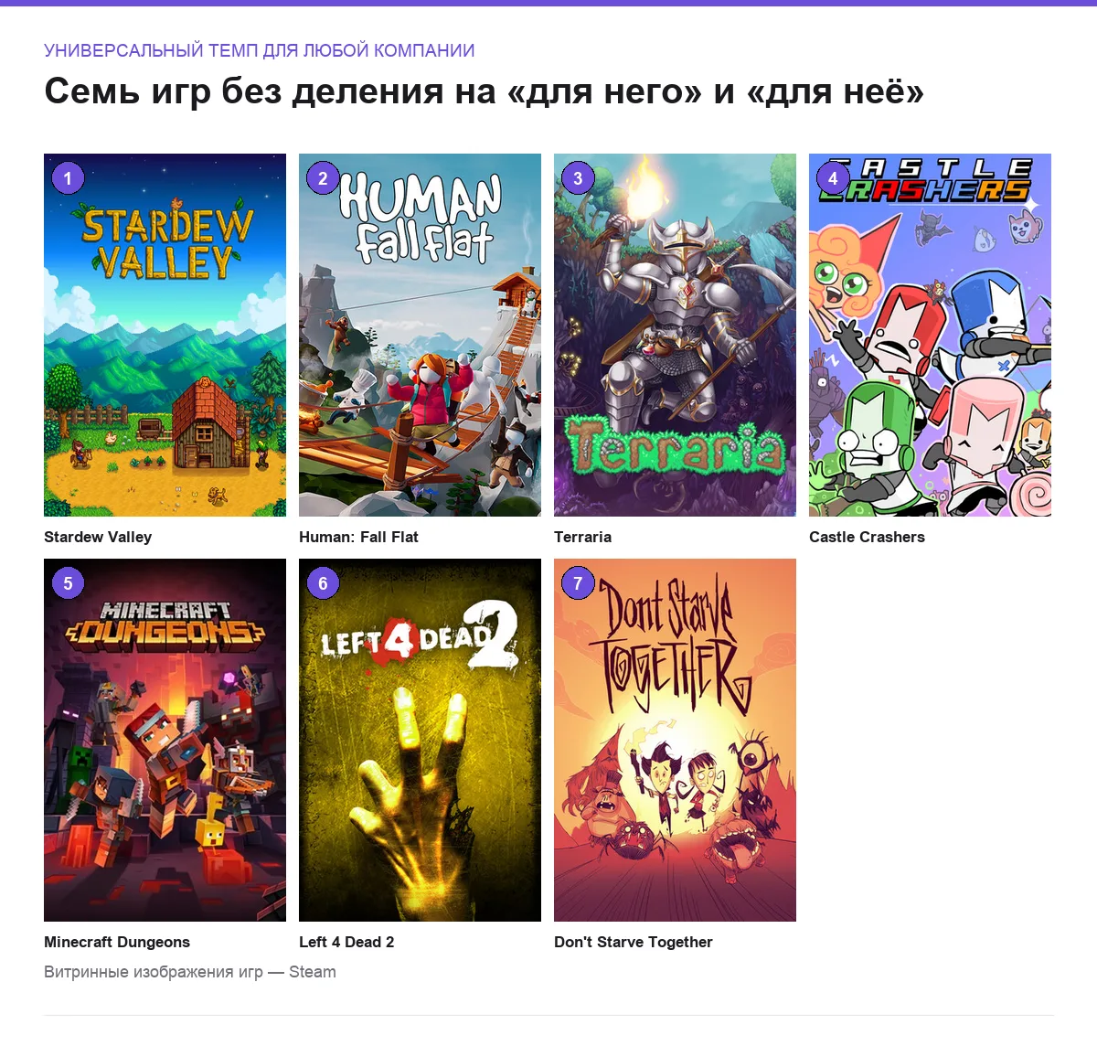 Сетка обложек семи игр, одинаково популярных у разной аудитории