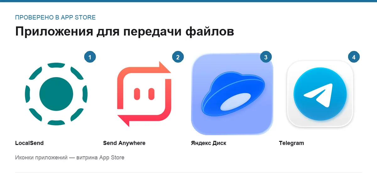 Иконки приложений для передачи файлов между телефоном и компьютером