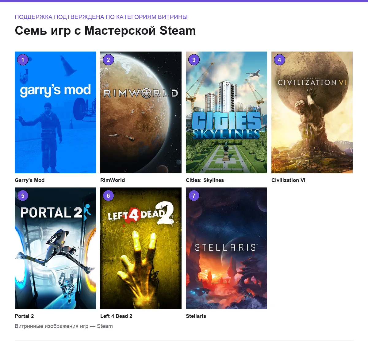 Сетка обложек семи игр с поддержкой Мастерской Steam