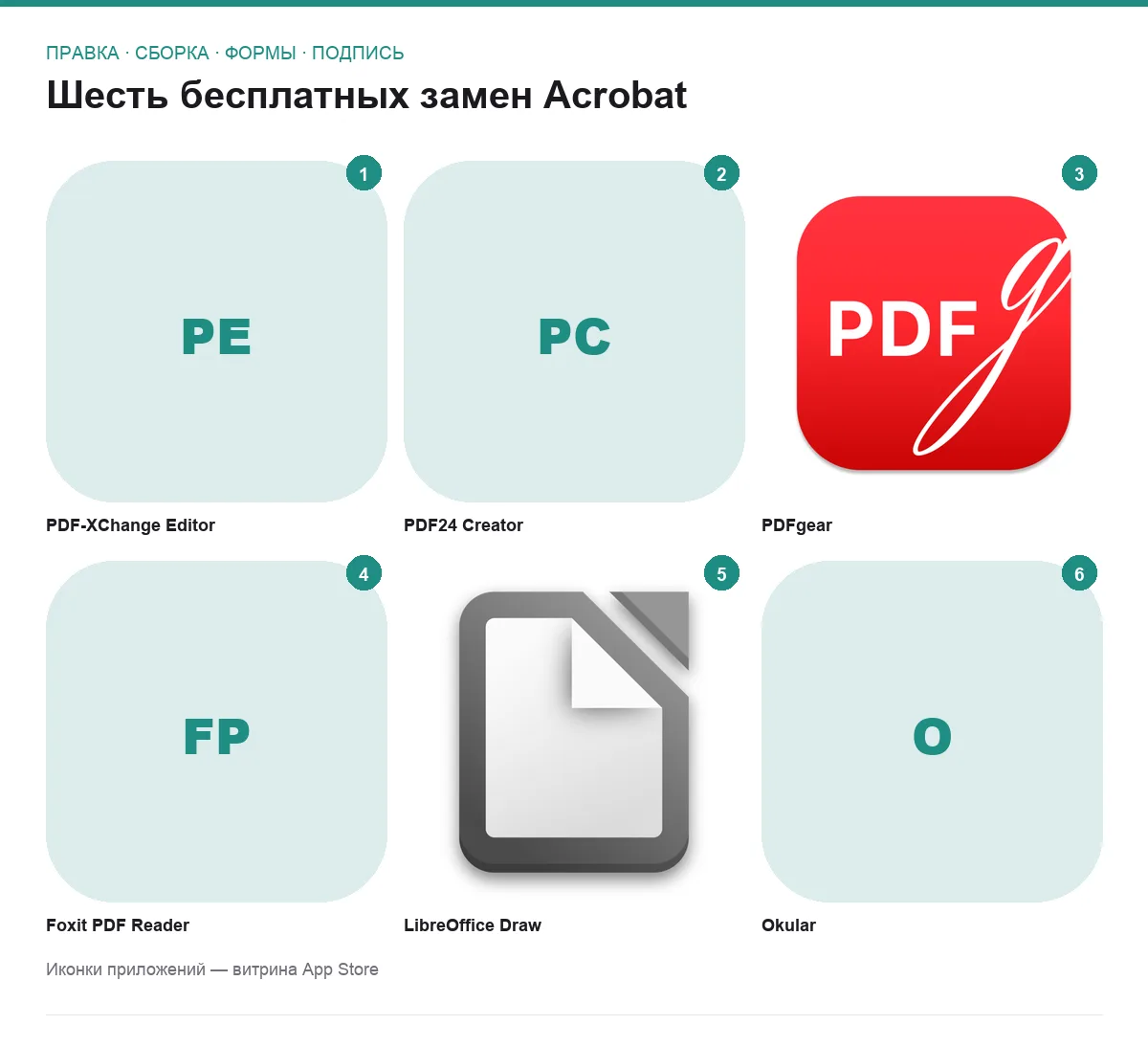 Сетка иконок шести бесплатных программ для работы с PDF вместо Adobe Acrobat