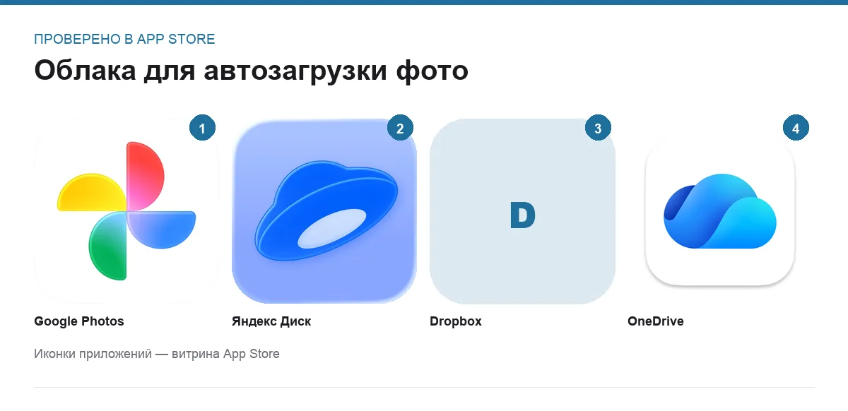 Иконки приложений для автоматического бэкапа фото с телефона