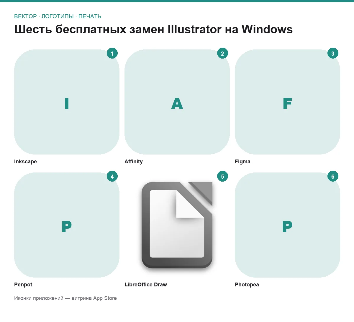 Сетка иконок шести бесплатных векторных редакторов для Windows вместо Illustrator