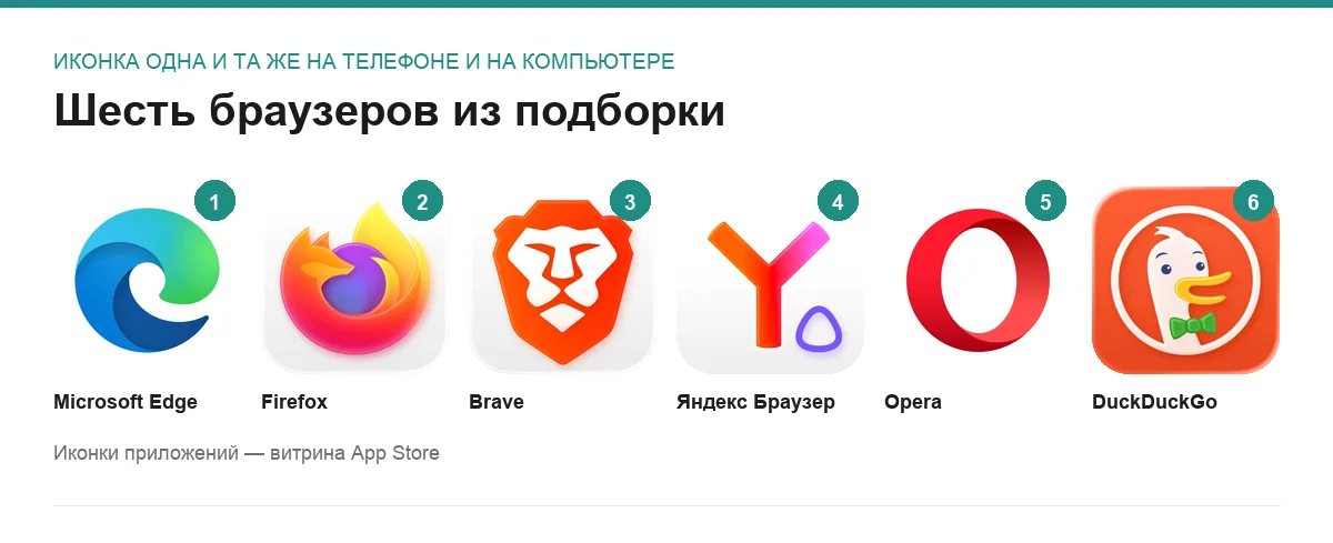 Иконки шести браузеров для слабого компьютера