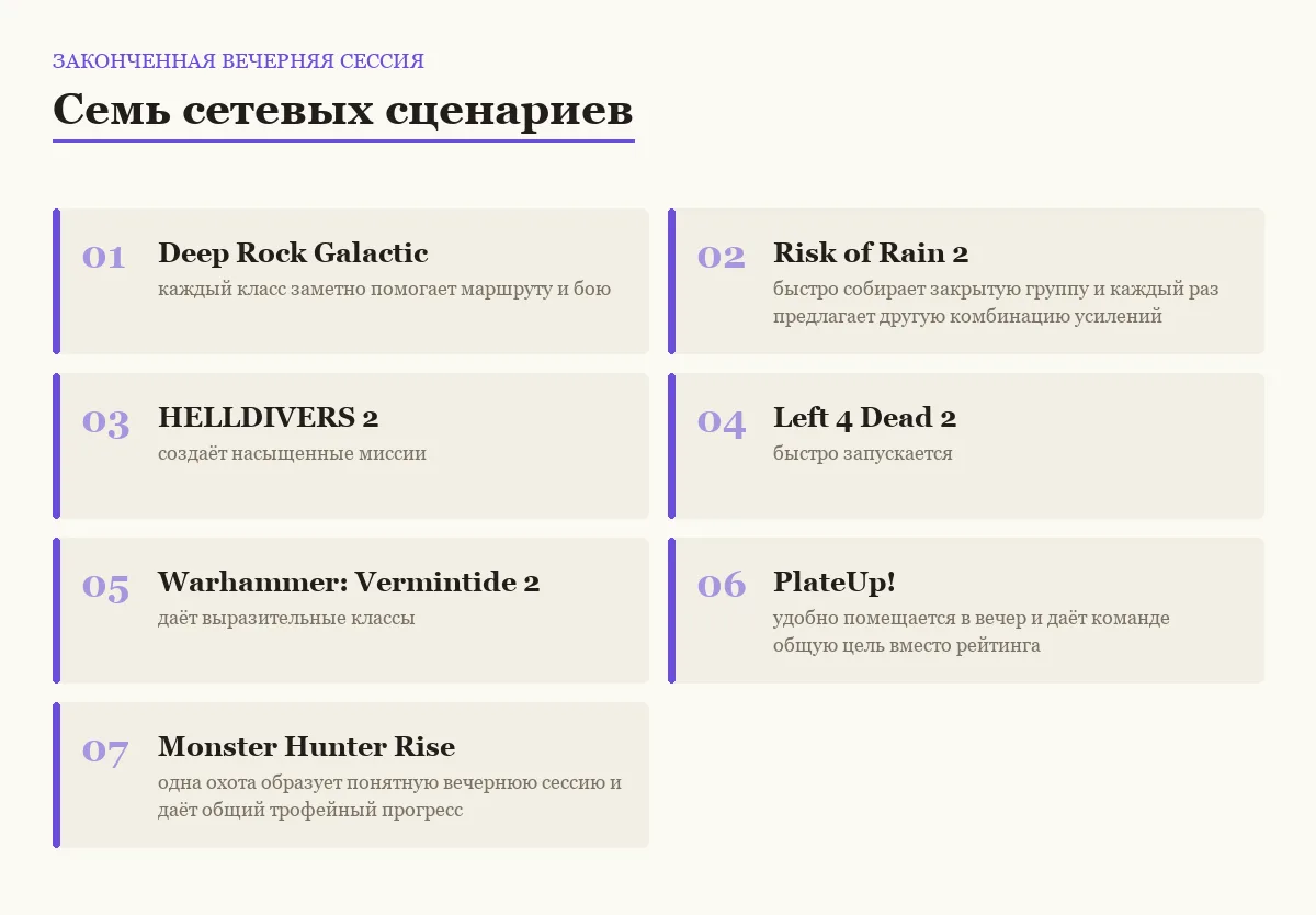 Плитки сравнения онлайн-игр: законченная вечерняя сессия