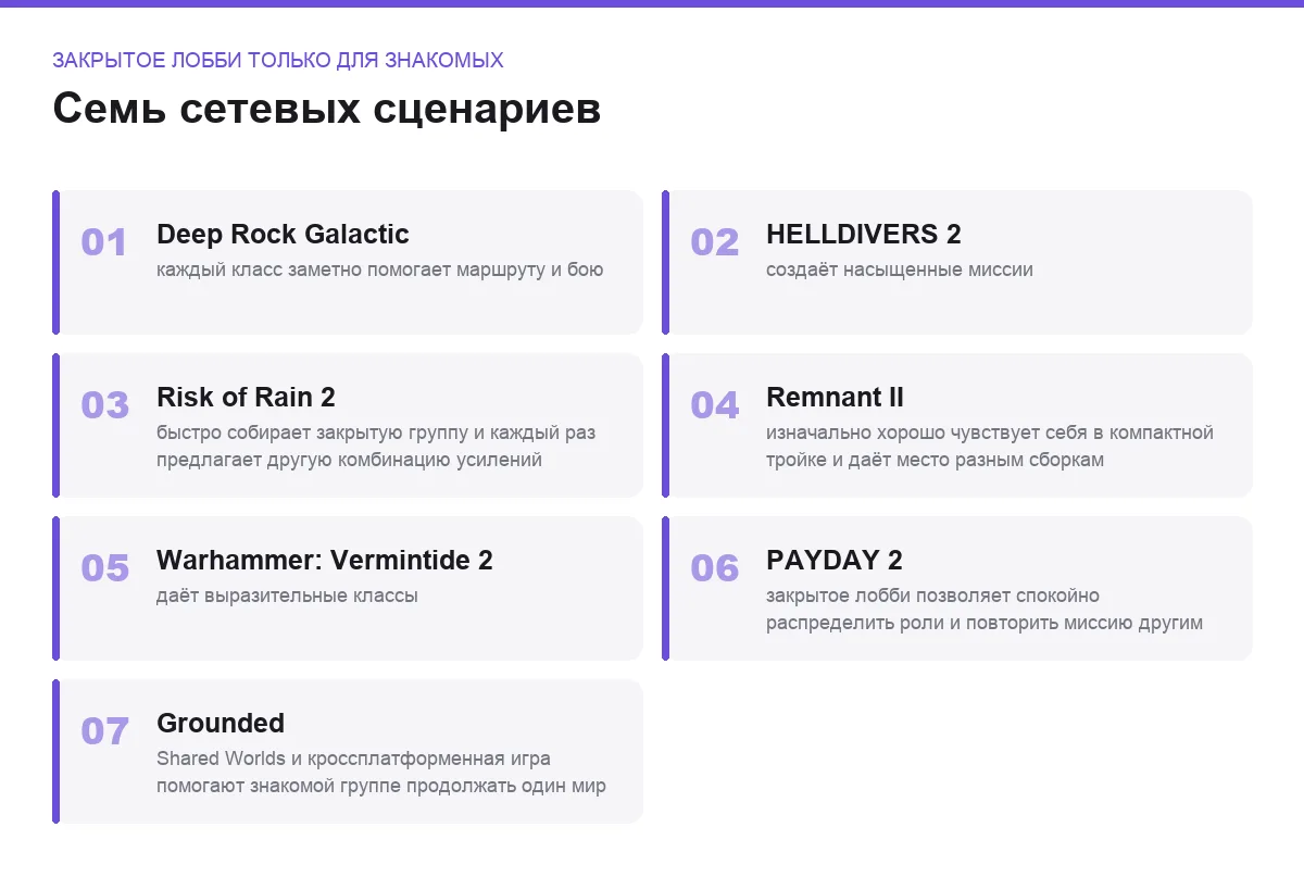 Плитки сравнения онлайн-игр: закрытое лобби только для знакомых