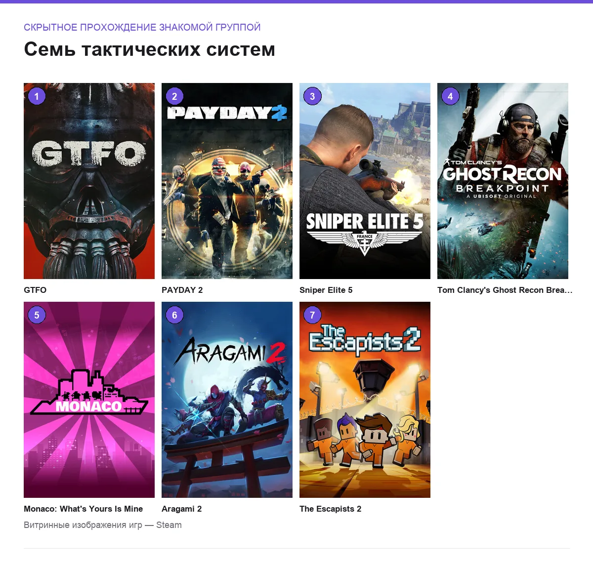Обложки семи игр: скрытное прохождение знакомой группой