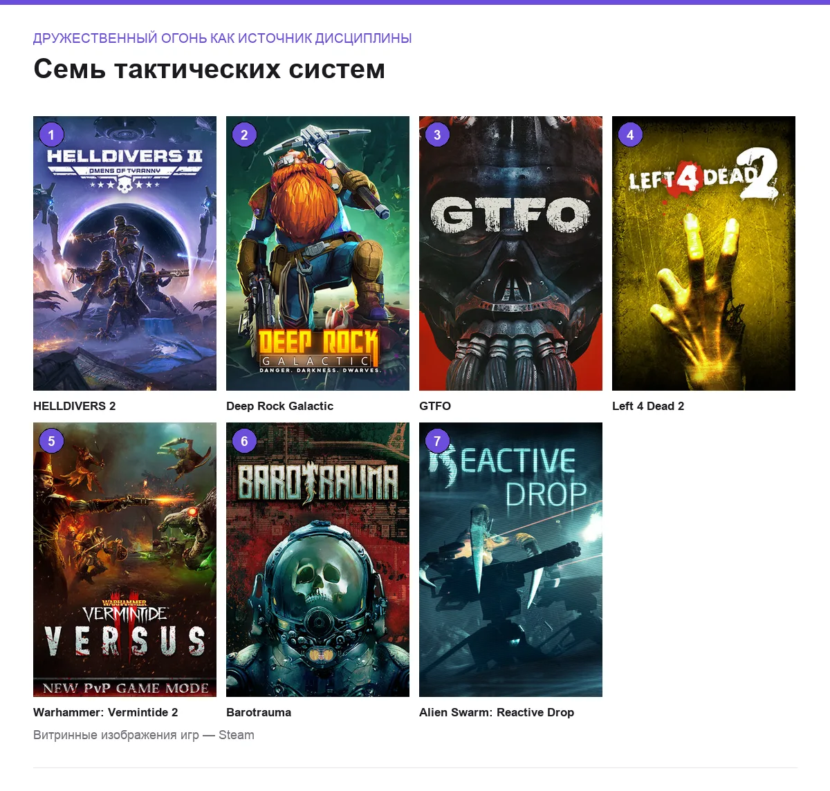 Обложки семи игр: дружественный огонь как источник дисциплины