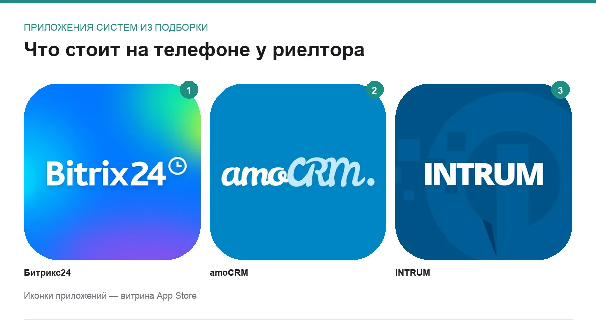 Сетка иконок мобильных приложений CRM для агентства недвижимости
