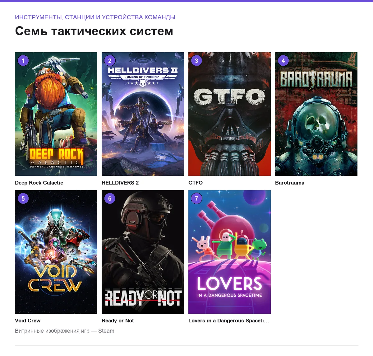 Обложки семи игр: инструменты, станции и устройства команды